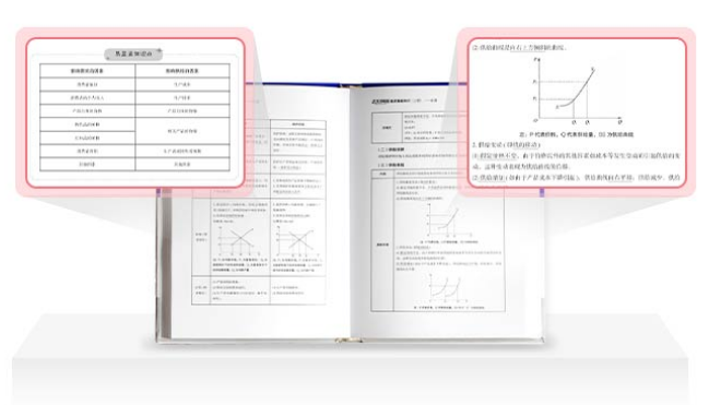 6月18日中级经济师《蓝宝典》新书发布！现场免单福利送不停！