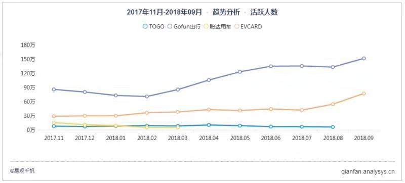 (图5)