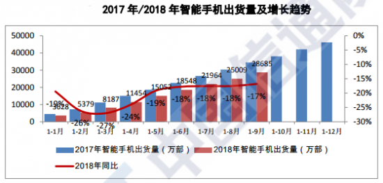 (图4)