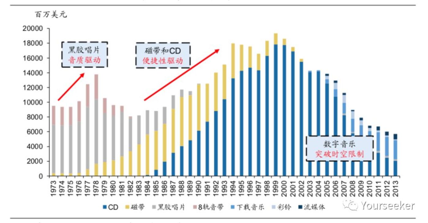 (图1)