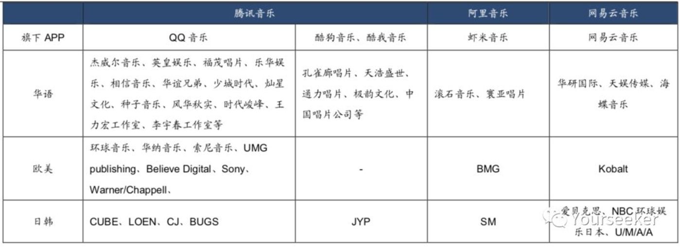 (图3)