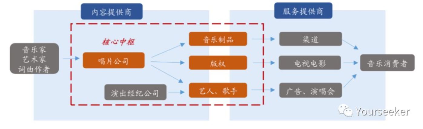 (图5)