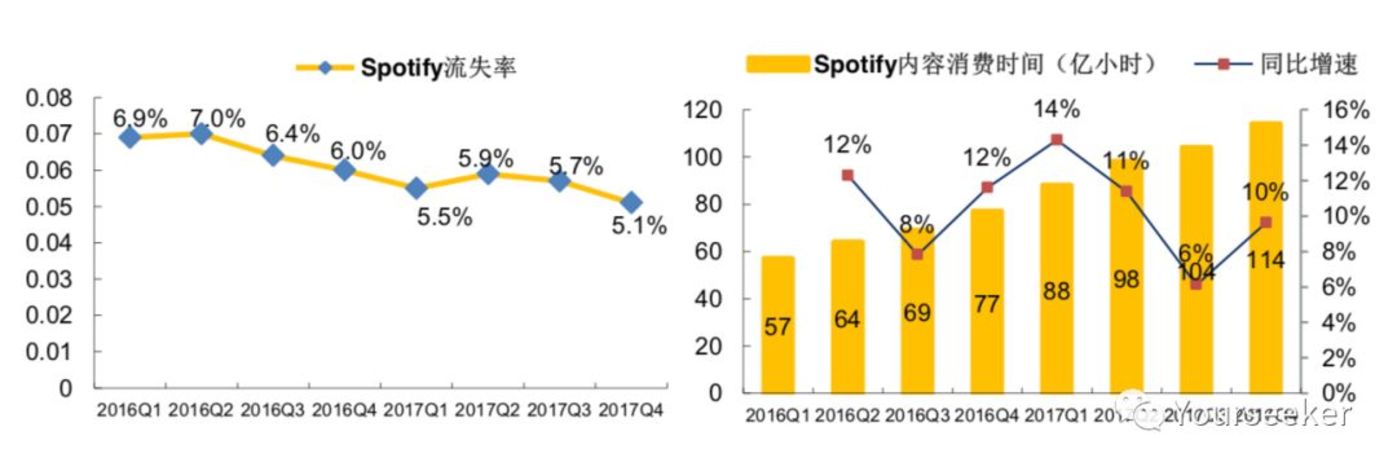 (图9)